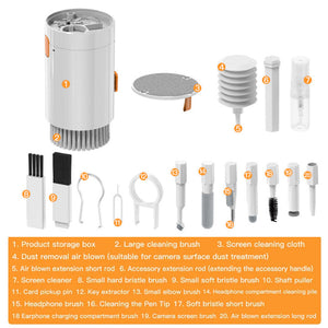 Multi-Functional Portable Electronic Cleaning Kit