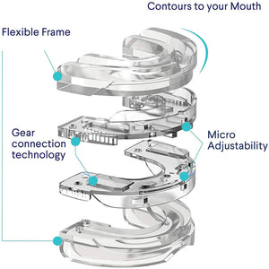 Stop Snoring Solution