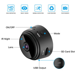 Upgrade Mini WIFI Camera Wide Angle