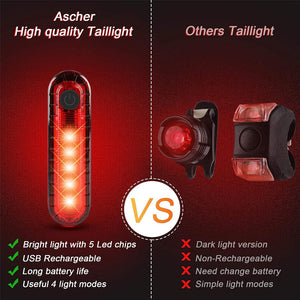 Ultra Bright USB Rechargeable Bike Light Kit