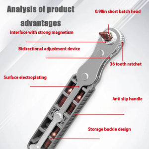 Bidirectional Ratchet Screwdriver Set