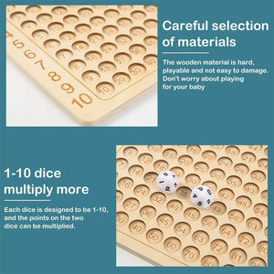 Multiplication and Addition Board Game