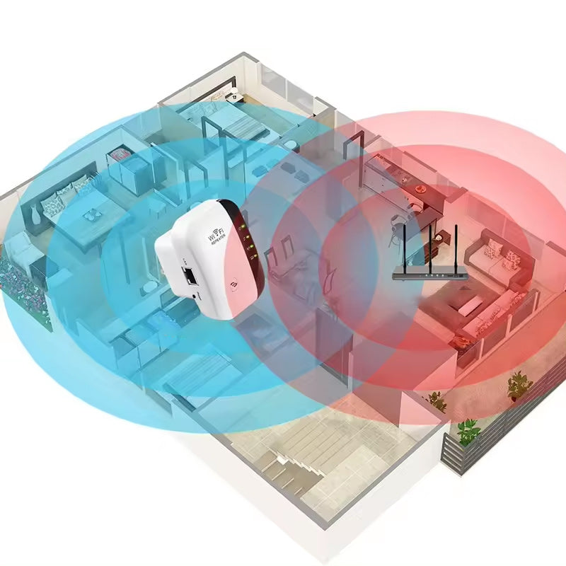 WiFi Extender Signal Booster